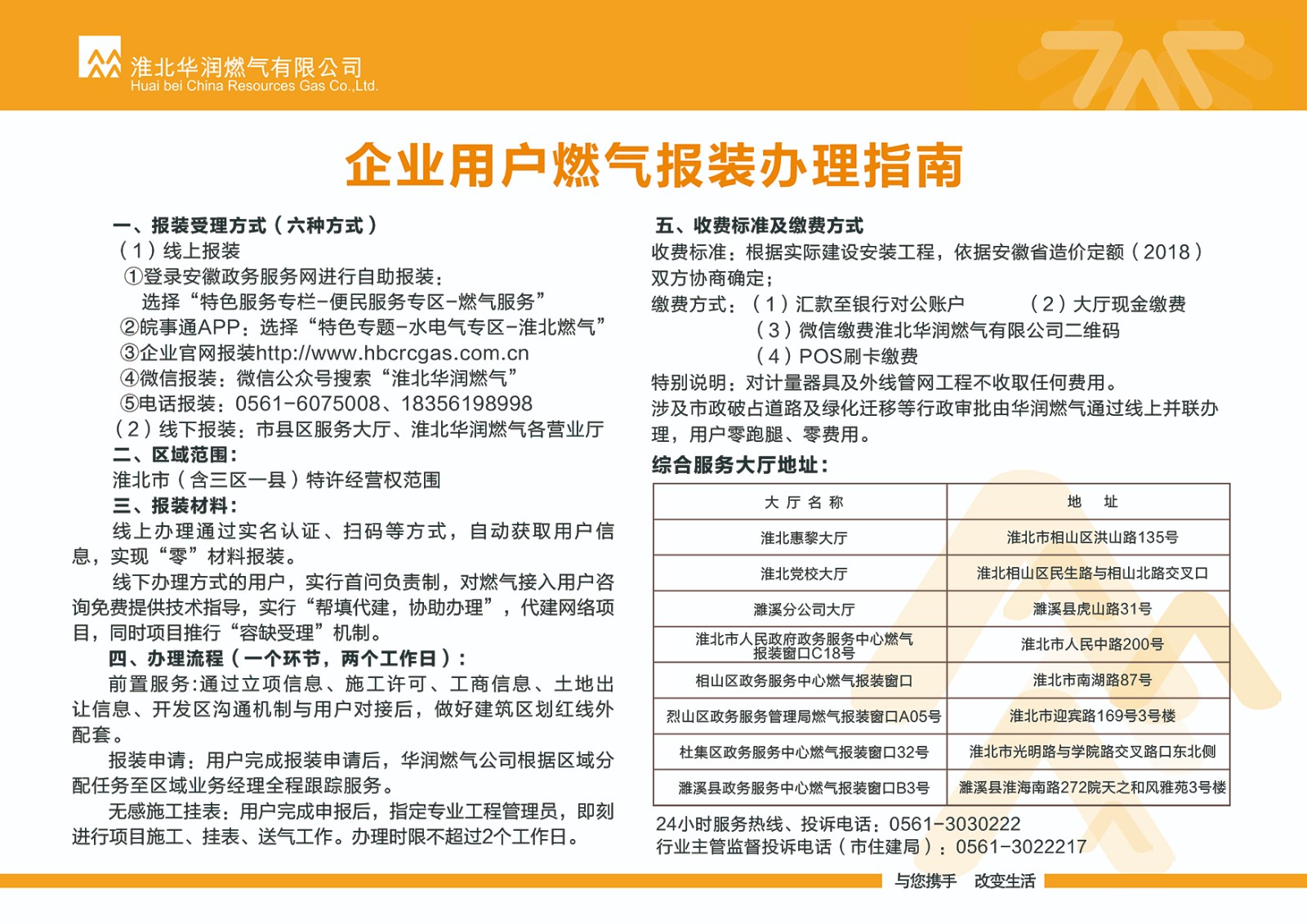 企業用戶燃氣報裝辦理指南.jpg