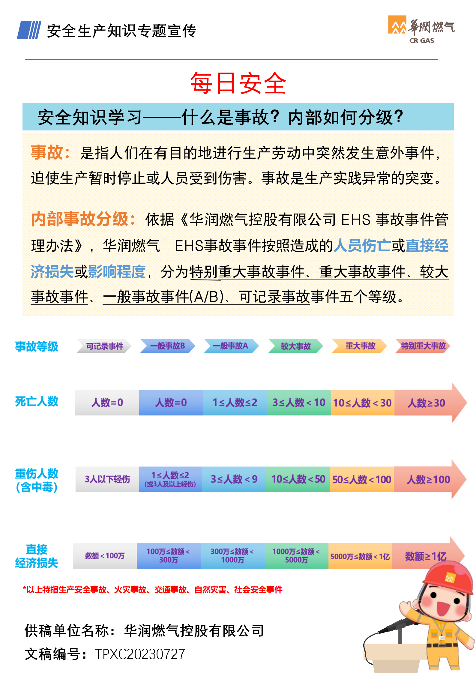 安全知識學(xué)習(xí)—什么是事故？內(nèi)部如何分級？.png